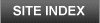 Lake Gaston Site Index